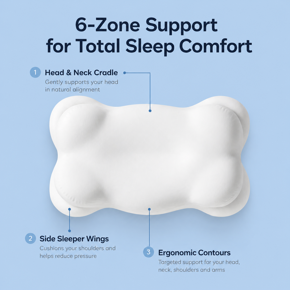 HavnEscape™ Deep Sleep Cloud Pillow