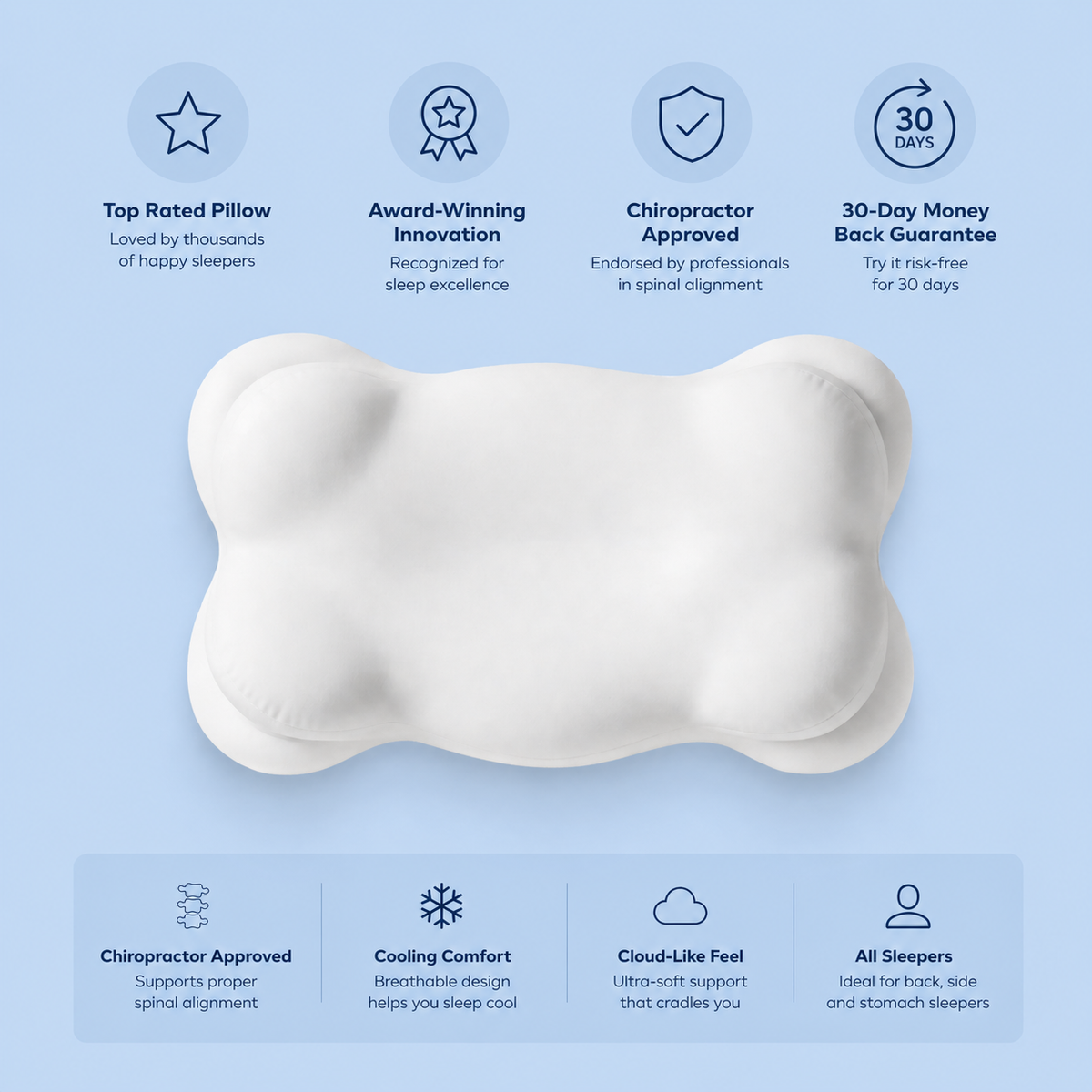 HavnEscape™ Deep Sleep Cloud Pillow